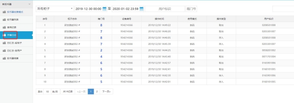 智能投幣型寄存柜使用說明