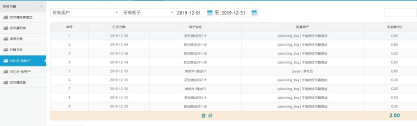 智能投幣型寄存柜使用說明