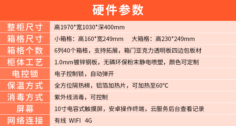 智能取餐柜使用場所,千鳴科技外賣柜操作系統,餐廳自提柜