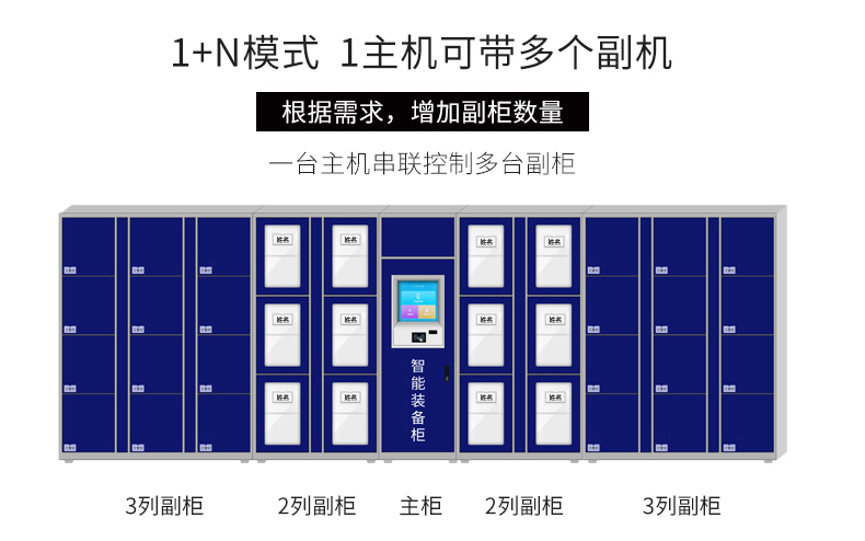 防爆器材柜,防暴裝備收納柜,反恐安防盾牌鋼叉全套保安器械柜