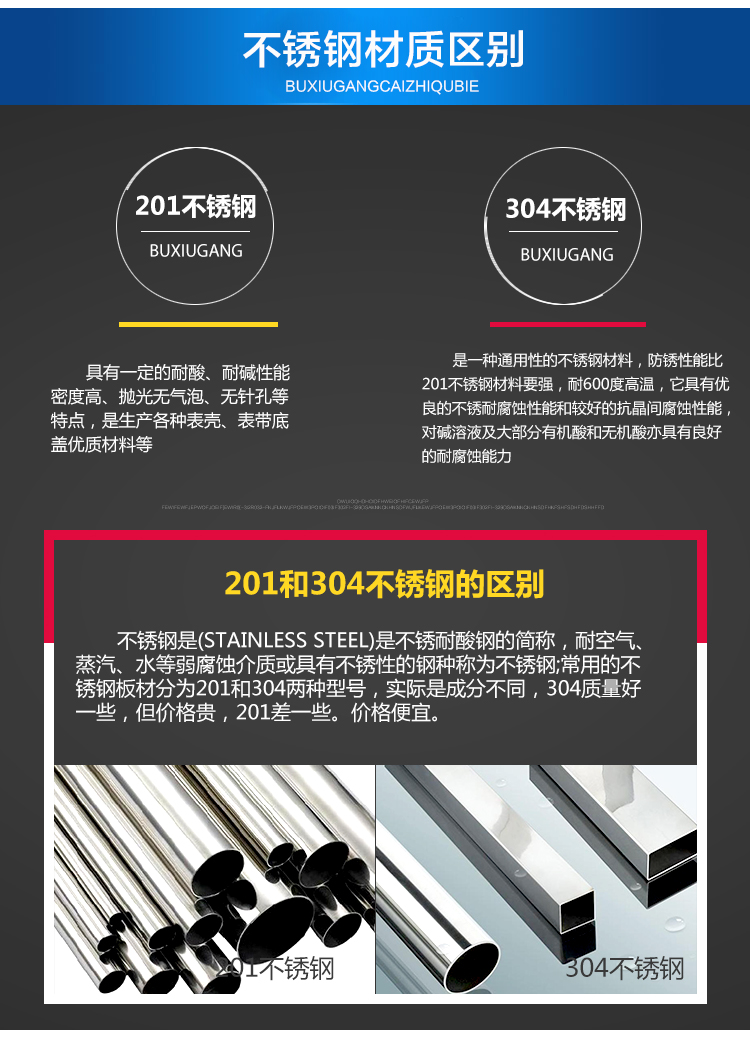 201與304不銹鋼區別,201不銹鋼智能柜,304不銹鋼智能柜