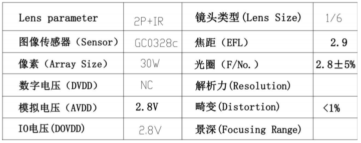 人臉識別儲物柜操作說明,千鳴智能寄存柜教程,超市智能存包柜產品說明