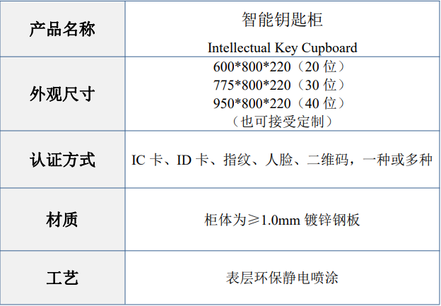 全自動智能鑰匙柜,機械內網版單機鑰匙柜,單機版網絡版內網版鑰匙柜