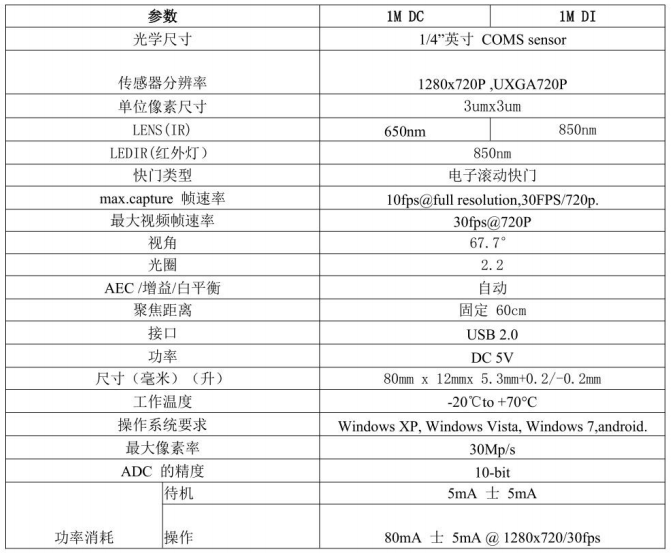 千鳴科技酒店物業智能鑰匙柜,壁掛式鑰匙柜生產廠家有哪些,汽車鑰匙管理柜