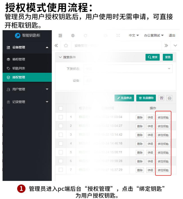 智能鑰匙柜能放多少鑰匙,軍用鑰匙管理系統,公安警用系統鑰匙柜