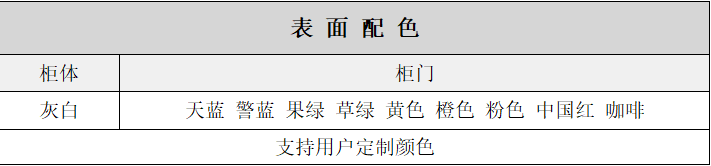 人臉識別儲物柜參數,安卓版寄存柜儲物教程,透明手機物品存放柜